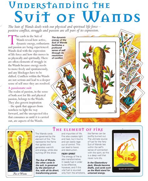 Wield the Elements: Harnessing Elemental Magic with Your Wand